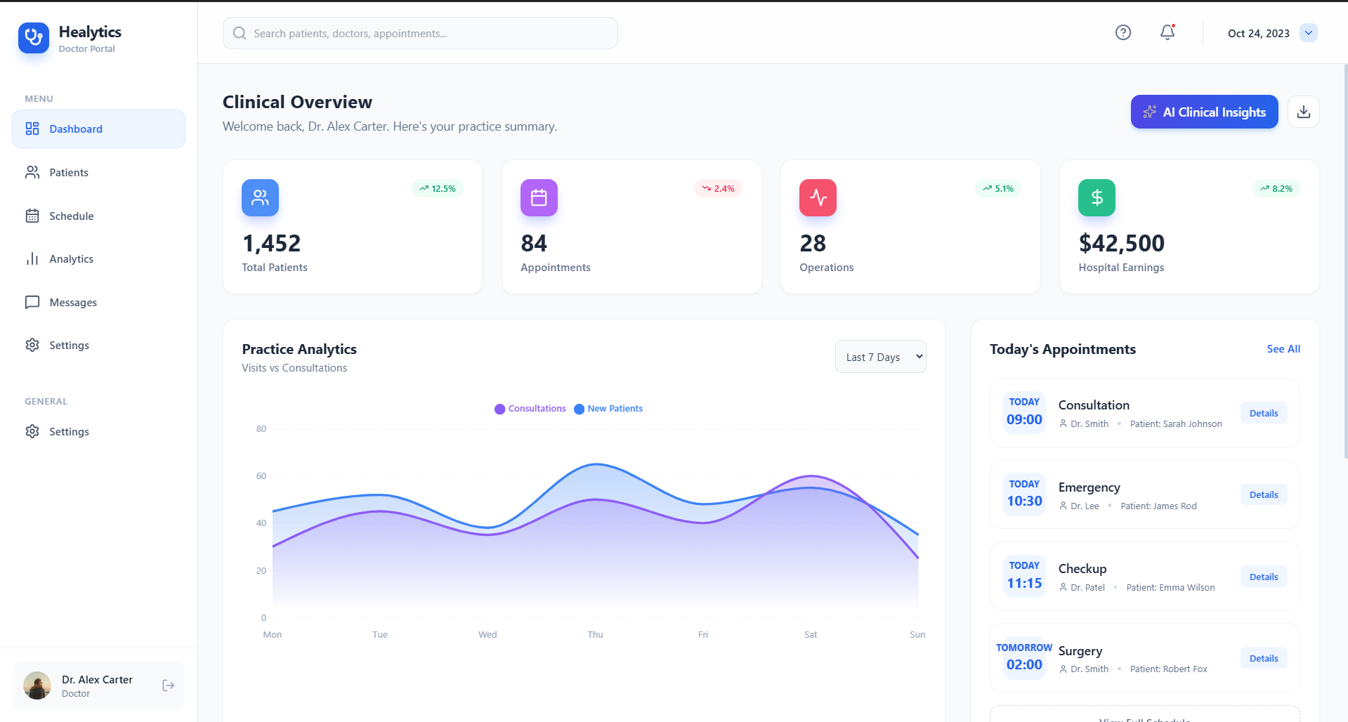 Healytics Healthcare Portal